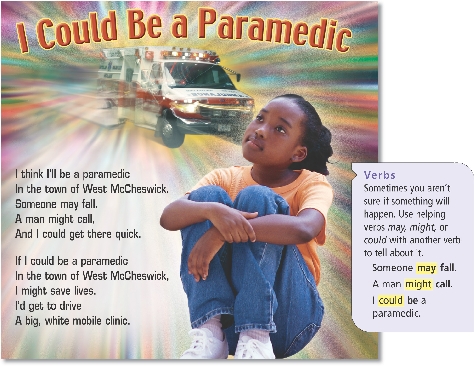 

I Could Be a Paramedic

I think I’ll be a paramedic
In the town of West McCheswick.
Someone may fall.
A man might call,
And I could get there quick.


If I could be a paramedic
In the town of West McCheswick,
I might save lives.
I’d get to drive
A big, white mobile clinic.



Verbs
Sometimes you aren’t sure if something will happen. Use helping verbs may, might, or could with another verb to tell about it.
Someone may fall.
A man might call.
I could be a paramedic.

