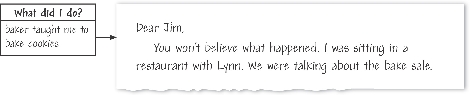 

Dear Jim,
You won’t believe what happened. I was sitting in a restaurant with Lynn. We were talking about the bake sale.

