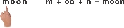 illustration of the consonant and vowel blends for the word moon