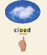 illustration of a cloud and the word cloud