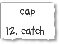 illustration of the words cap and catch in the word chart