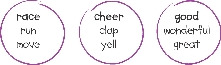 illustration of three circles with the words race, cheer, good, and other words