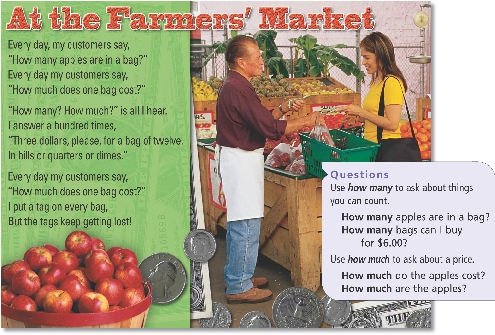 
At the Farmers’ Market

Every day, my customers say,
“How many apples are in a bag?”
Every day my customers say,
“How much does one bag cost?”


“How many? How much?” is all I hear.
I answer a hundred times,
“Three dollars, please, for a bag of twelve.
In bills or quarters or dimes.”


Every day my customers say,
“How much does one bag cost?”
I put a tag on every bag,
But the tags keep getting lost!

