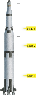 The Saturn IV multistage rocket has three stages and a space capsule.