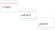 Illustration of three index cards with one vocabulary word on each card.