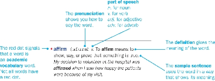 The pronunciation shows you how to say the word.