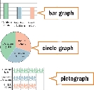 bar graph