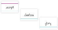 Illustration of three index cards with a vocabulary word printed on each card