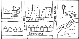 Illustration of a simple plan for a community showing streets, school, homes, and park