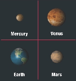 Illustration of the inner planets, Mercury, Venus, Earth, Mars