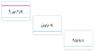 Illustration of three index cards, each with a vocabulary word on it