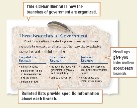 This sidebar illustrates how the branches of government are organized.