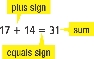 plus sign