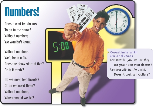 

Numbers!

Does it cost ten dollars
To go to the show?
Without numbers
We wouldn’t know.


Without numbers
We’d be in a fix.
Does the show start at five?
Or is it at six?


Do we need two tickets?
Or do we need three?
Without numbers,
Where would we be?

