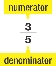 numerator