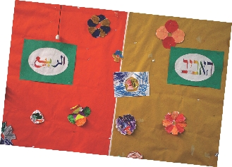 Kids at Hand in Hand school made this poster. It shows the word spring in Hebrew and Arabic.