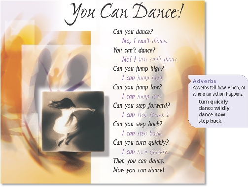 

You Can Dance!

Can you dance?
No, I can’t dance.
You can’t dance?
No! I just can’t dance.
Can you jump high?
I can jump high.
Can you jump low?
I can jump low.
Can you step forward?
I can step forward.
Can you step back?
I can step back.
Can you turn quickly?
I can turn quickly.
Then you can dance.
Now you can dance!



Adverbs
Adverbs tell how, when, or where an action happens.

turn quickly
dance wildly
dance now
step back

