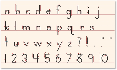 Illustration of the lower case letters, numbers, and punctuation of the manuscript alphabet