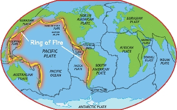 THE RING OF FIRE