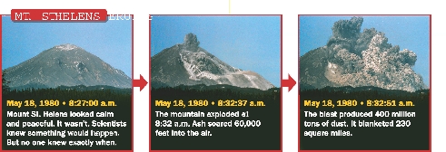 MT. ST. HELENS ERUPTS