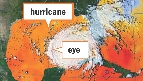 Hurricane Rita passed over the Gulf of Mexico in 2005.